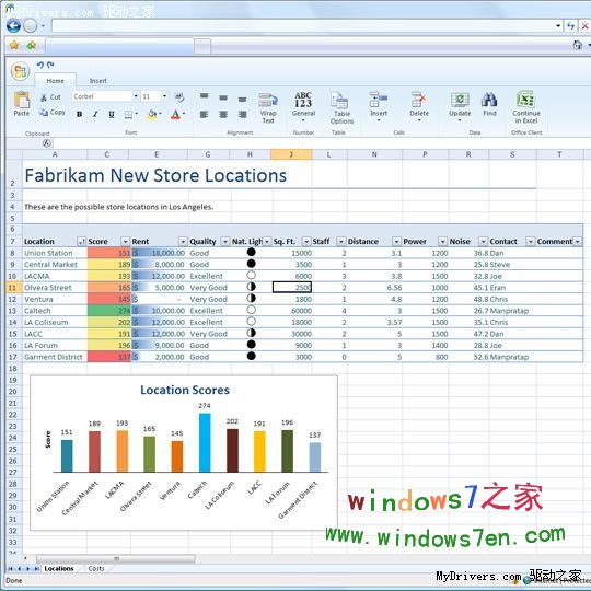 office 14下半年将开始内测