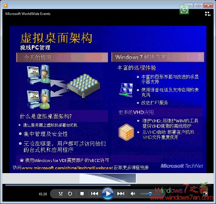 Windows7新特性概览讲座部分内容