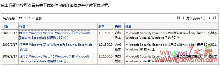 Microsoft Security Essentials微软免费杀软下载