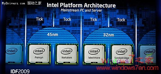 Intel 32nm新CPU Sandy Bridge运行Windows 7