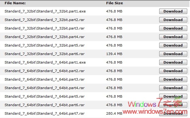 Windows7嵌入式操作系统下载附最低硬件配置