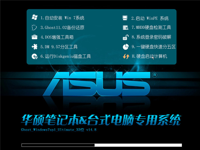 华硕电脑ghost win7 32位自动激活旗舰版菜单选择截图