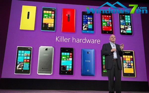 如果Windows和Windows Phone部门合并