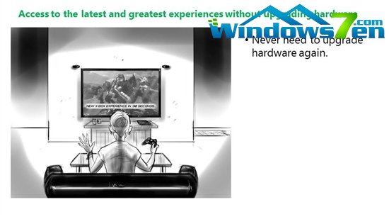 微软Xbox 720文档泄露:299美元售价 带Kinect V2再战十年