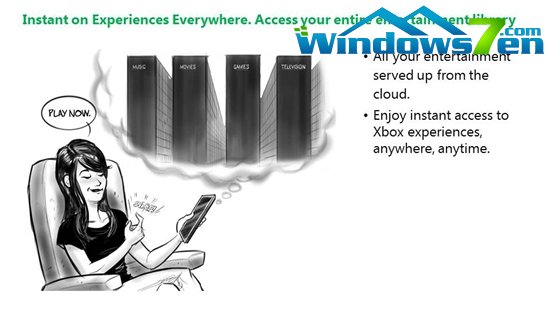 微软Xbox 720文档泄露:299美元售价 带Kinect V2再战十年