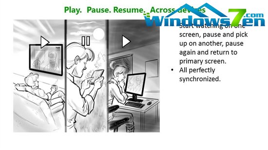 微软Xbox 720文档泄露:299美元售价 带Kinect V2再战十年