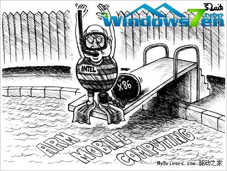 ARM创始人:Intel剑走偏锋难成气候