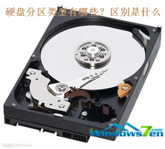 硬盘分区类型有哪些？区别是什么