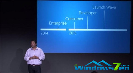 win10将于夏秋时节发布