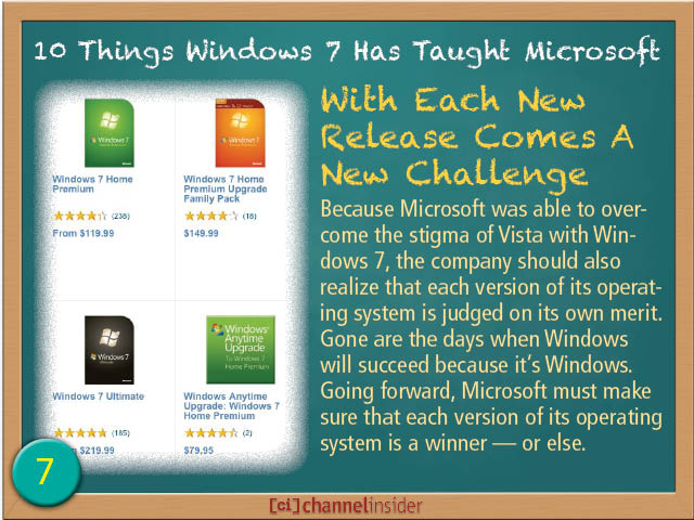 Windows 7带给微软的10大启示7