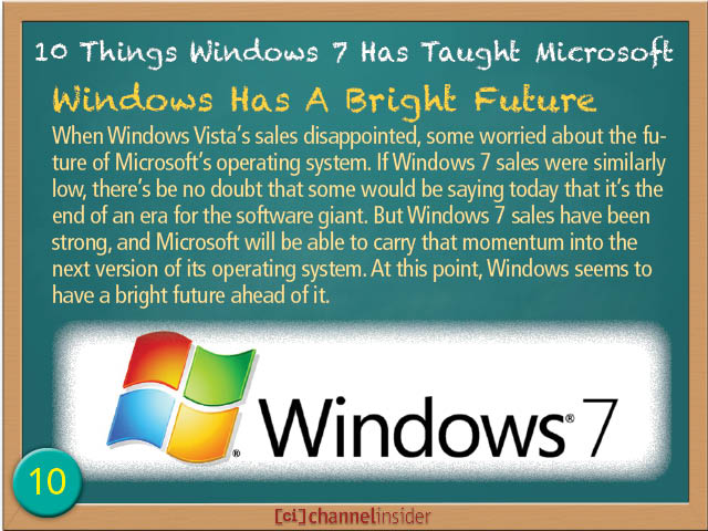 Windows 7带给微软的10大启示10