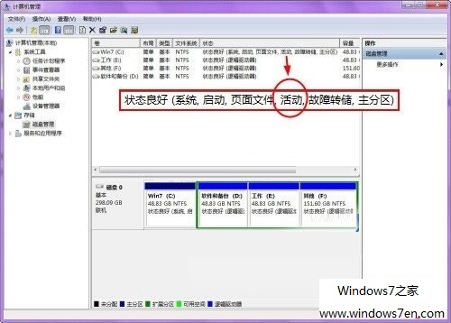 Windows7系统升级SP1出错提示0x800f0a12修复方法