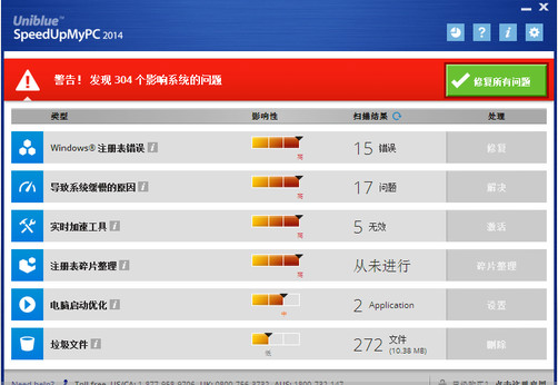 系统加速软件|Uniblue SpeedUpMyPC(系统优化加速)