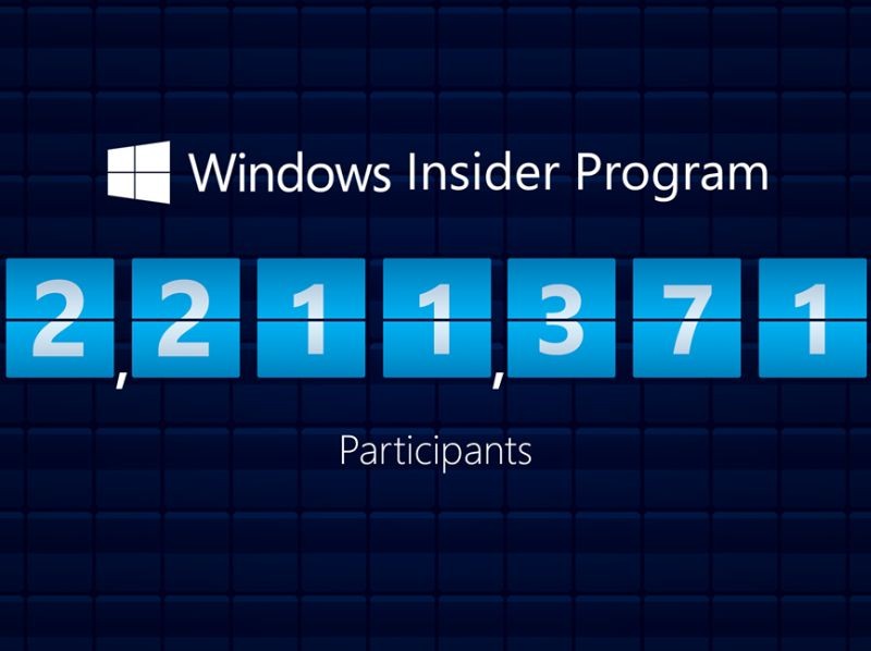 Windows10,Windows10注册预览版,用户数量