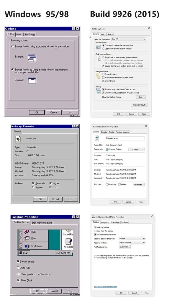 Windows10系统,Win95,Windows界面风格