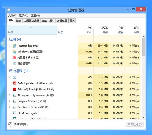 新手新体验 Windows 8任务管理器详解