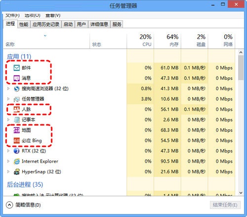 新手新体验 Windows 8任务管理器详解
