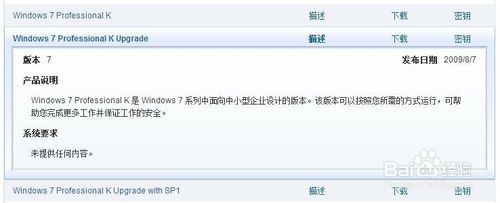 Windows 7 Professional K、KN、N多版本啥意思