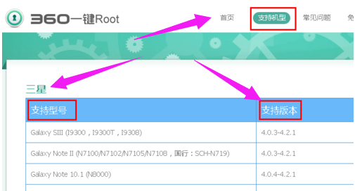 一键Root