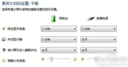 电脑亮度 电脑亮度