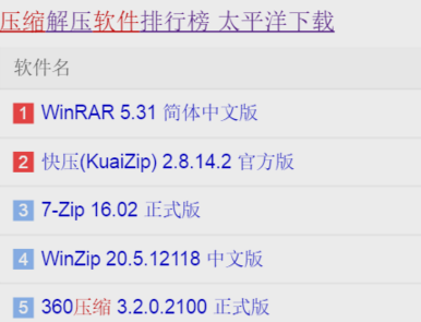 打不开压缩文件