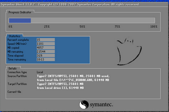一键ghost 一键ghost