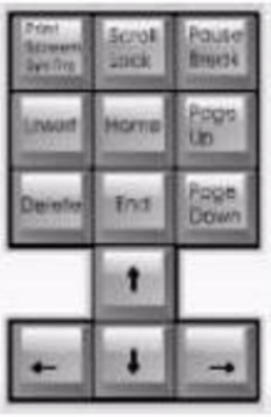 电脑键盘示意图 电脑键盘示意图