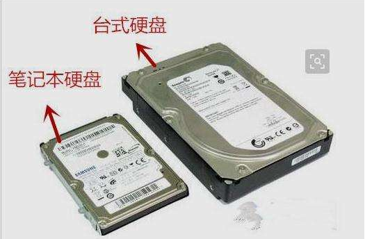 蓝屏代码0x000000f4