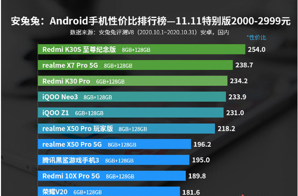 1607496201593752.png image.png