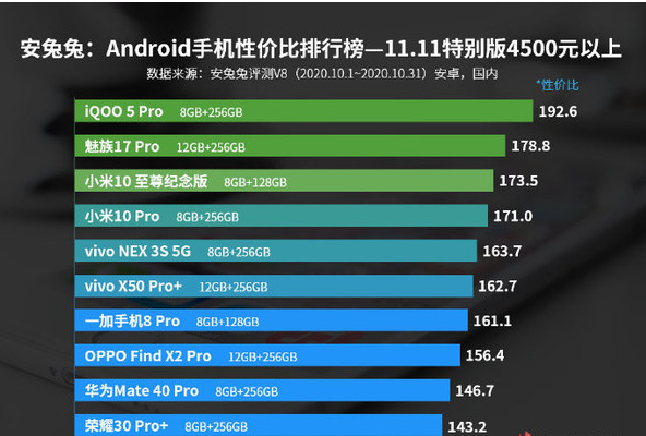 1607496275504934.png image.png