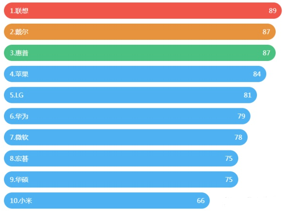 1617089037391847.png image.png