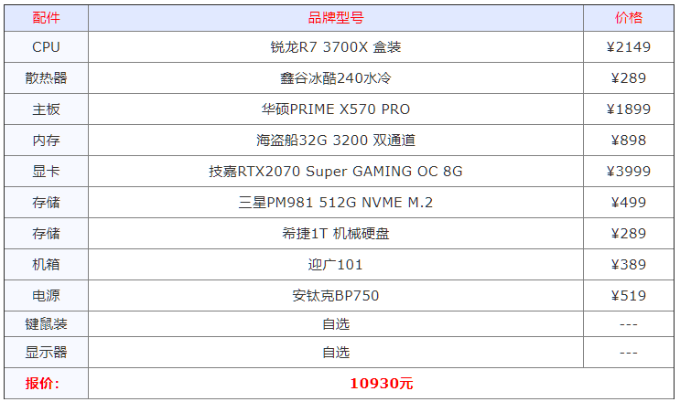 1625731517446885.png image.png