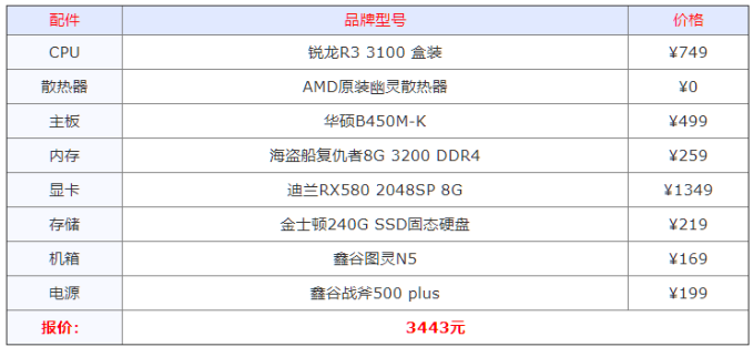 1625731387543577.png image.png