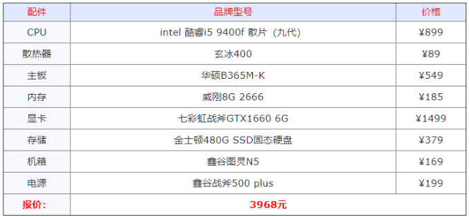 1625731408440860.png image.png