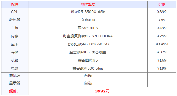 1625731434779994.png image.png