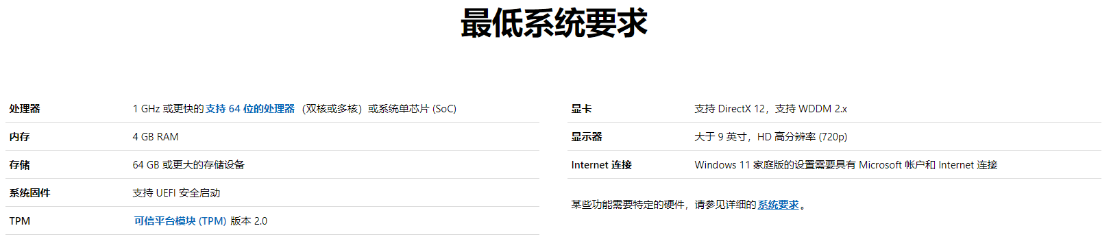 1627109079856289.png image.png